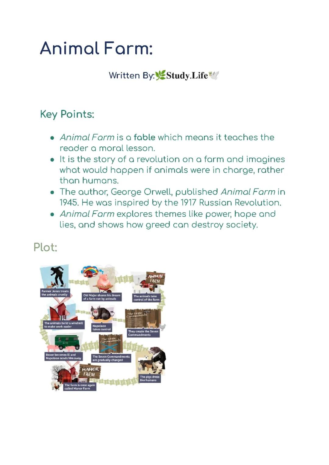 Your Easy Guide to Animal Farm: Chapter Summaries, Themes, and Characters