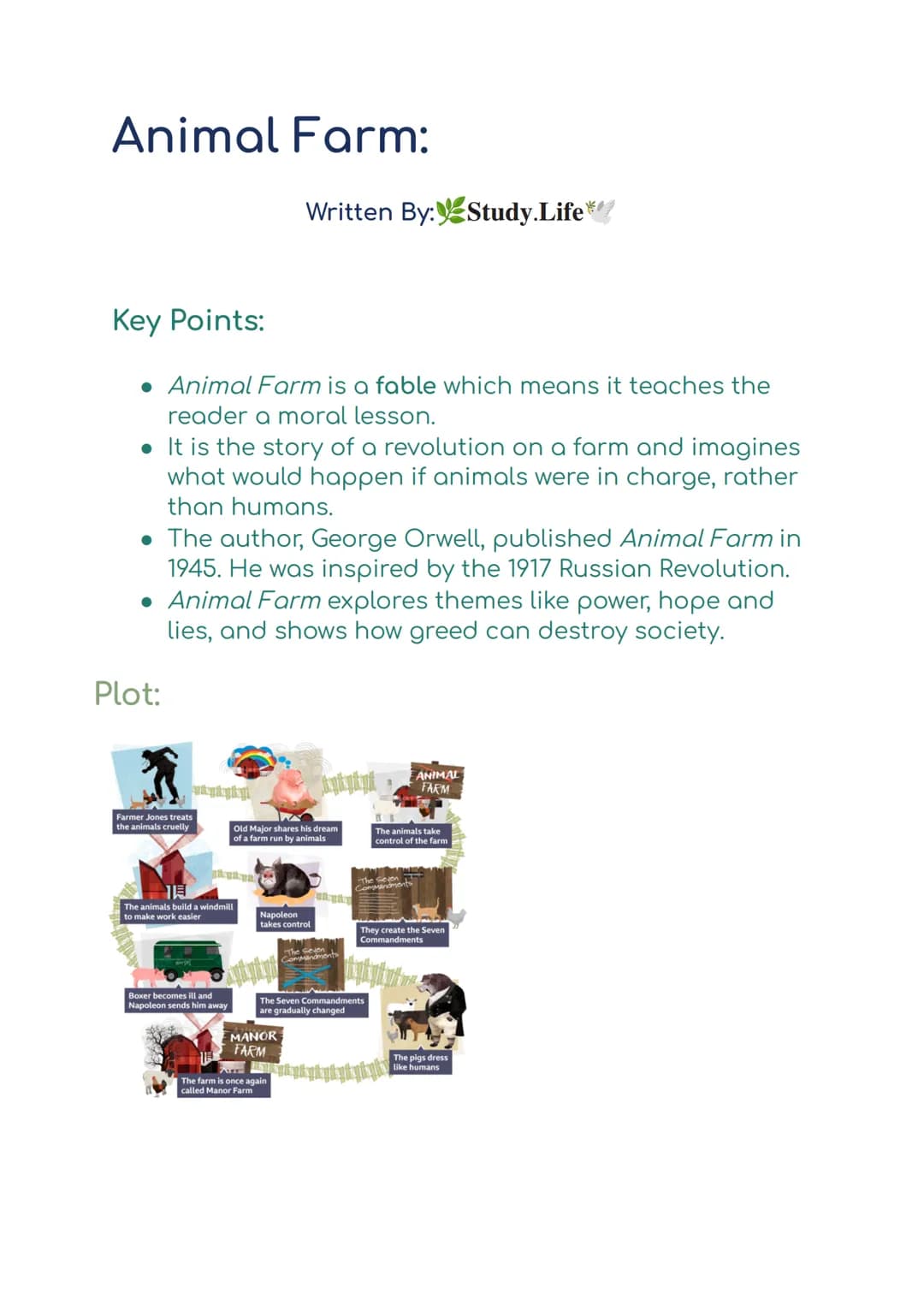 Animal Farm:
Key Points:
• Animal Farm is a fable which means it teaches the
reader a moral lesson.
• It is the story of a revolution on a f