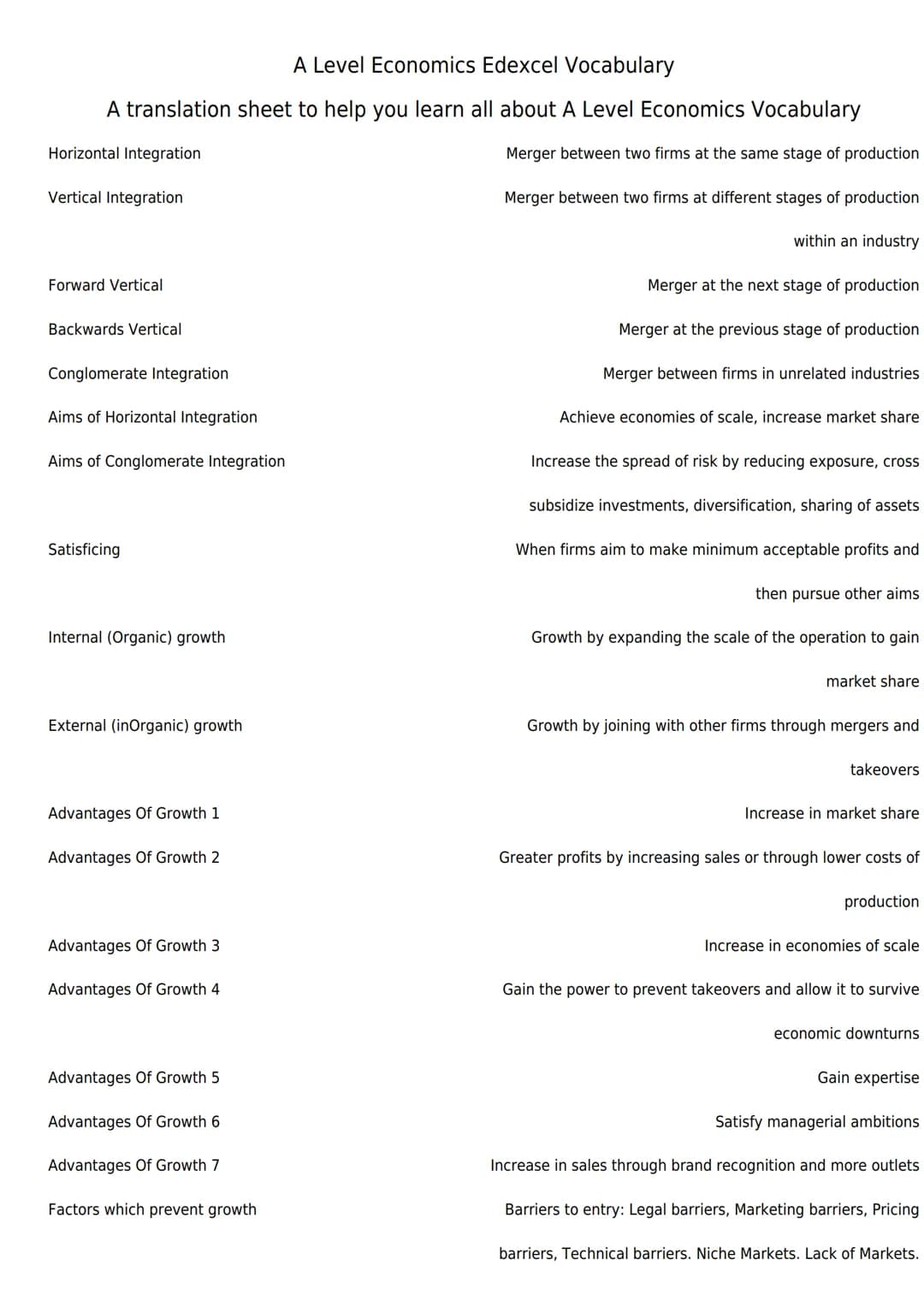 A Level Economics Edexcel Vocabulary
A translation sheet to help you learn all about A Level Economics Vocabulary
Horizontal Integration
Mer