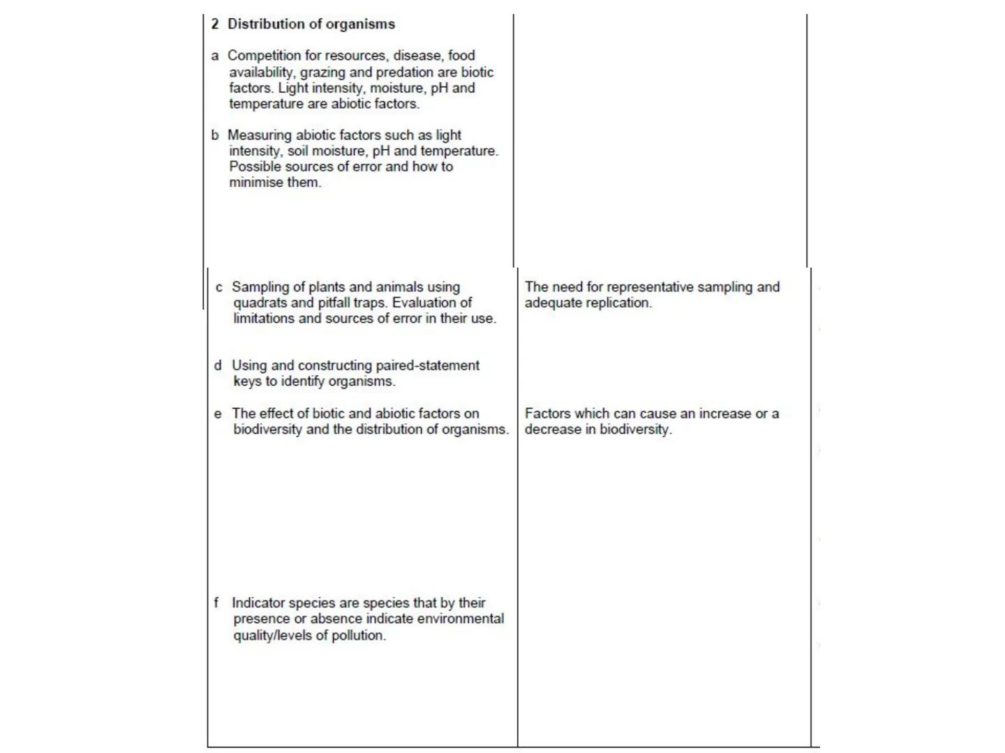 N5 Unit 3 KA2
Distribution of Organisms N5 biology course
1. Cell Biology
2. Multicellular Organisms
3. Life on Earth Unit 3 Life on Earth
1