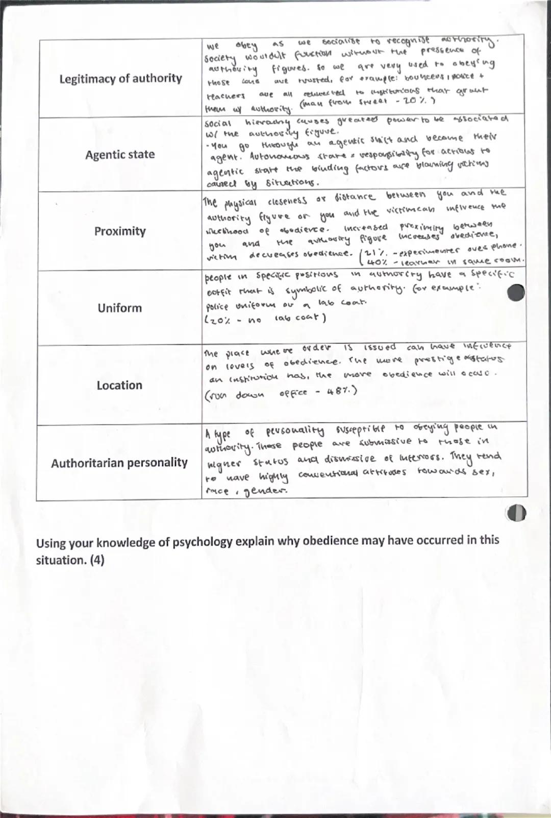 Obedience: Social-Psychological Factors
Agentic State
-Milgram Suggested proposed that obedience to destructive authority occurs
because a p