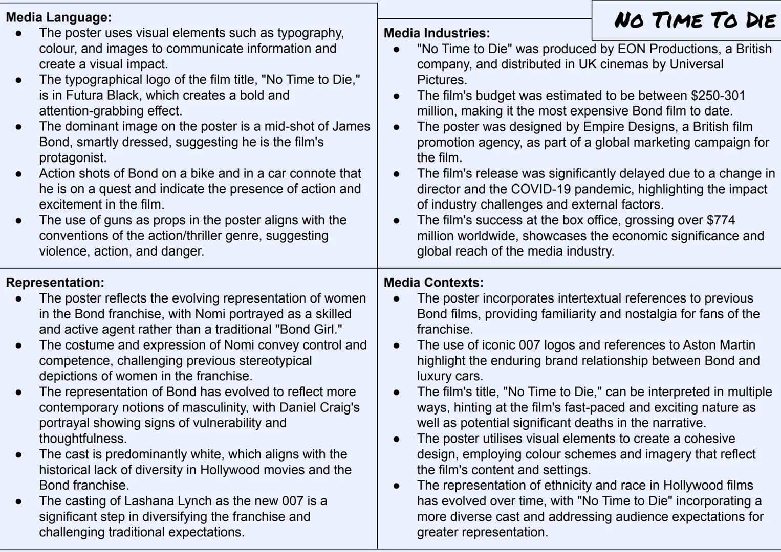 
<h2 id="medialanguageinadvertisingexamples">Media Language in Advertising Examples</h2>
<p>In the realm of media language, the use of typog