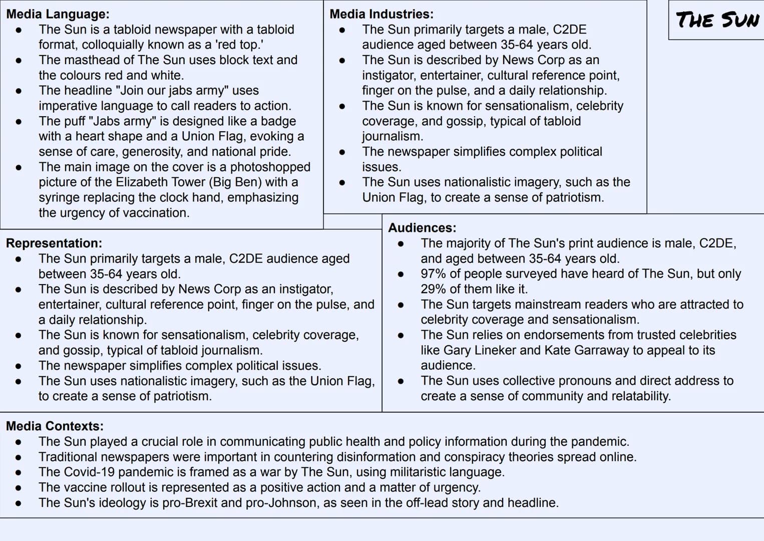 
<h2 id="medialanguageinadvertisingexamples">Media Language in Advertising Examples</h2>
<p>In the realm of media language, the use of typog