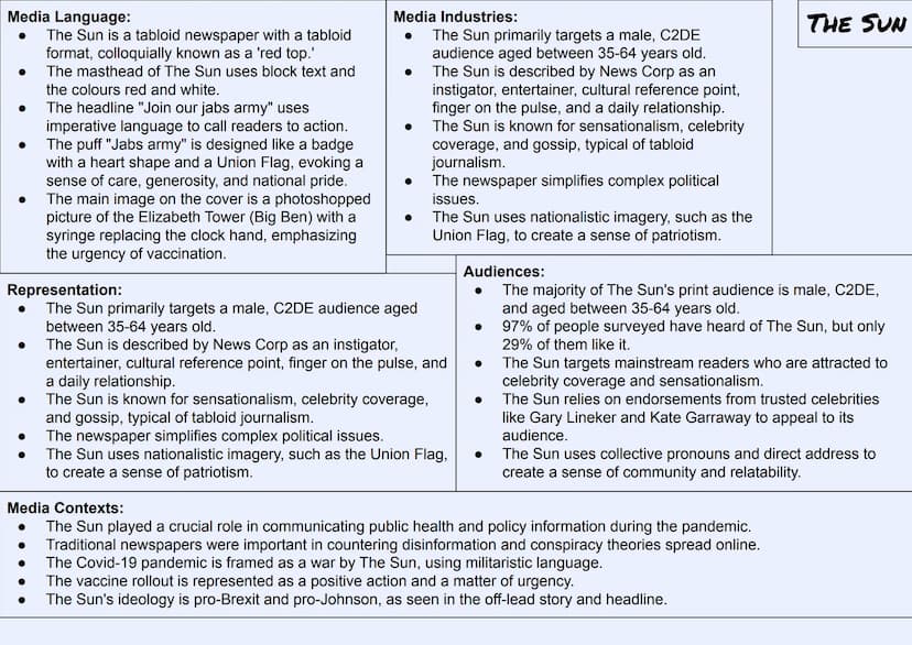 
<h2 id="medialanguageinadvertisingexamples">Media Language in Advertising Examples</h2>
<p>In the realm of media language, the use of typog