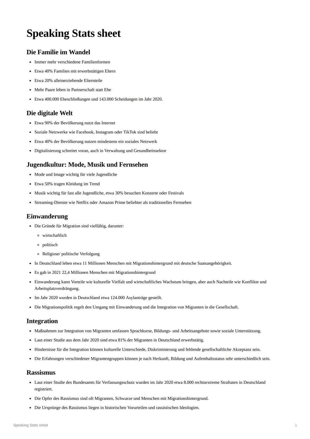 Comprehensive Stats for A-Level German Speaking