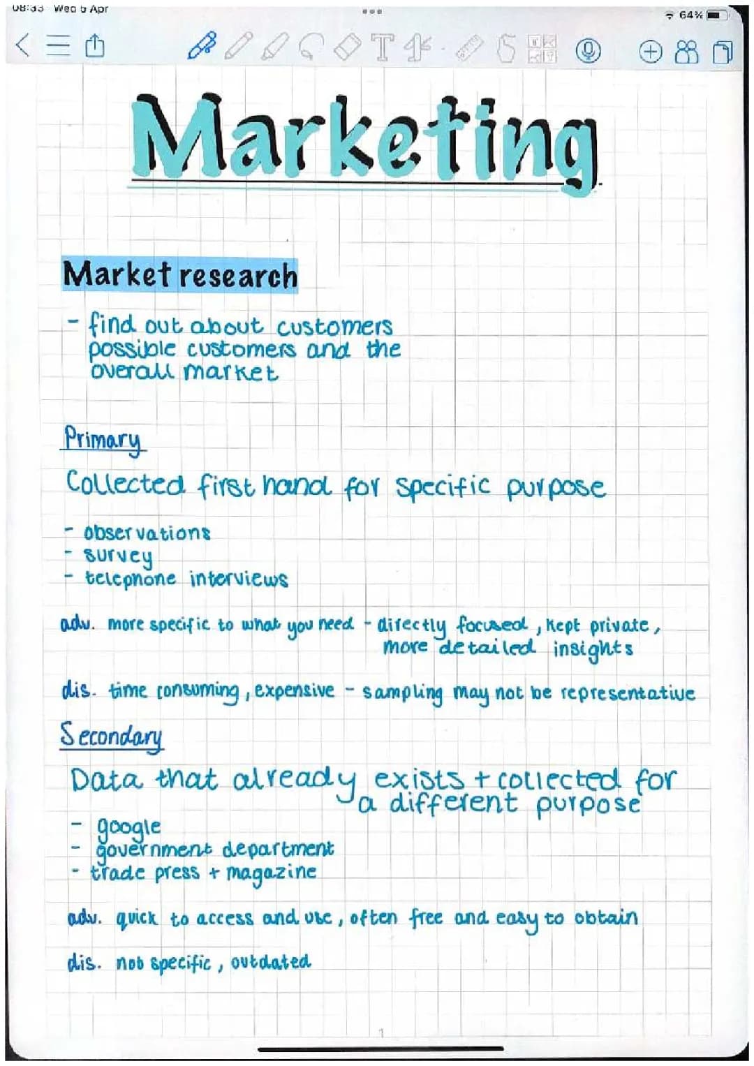 Market Research and Product Pricing for A Level Business