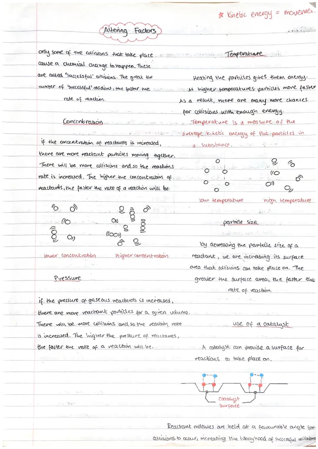 22/8/22
RATES OF REACTON
Finding the rate using time only :- Rate =
pressure
particle size
use of a catalyst
This example shows
the stages o