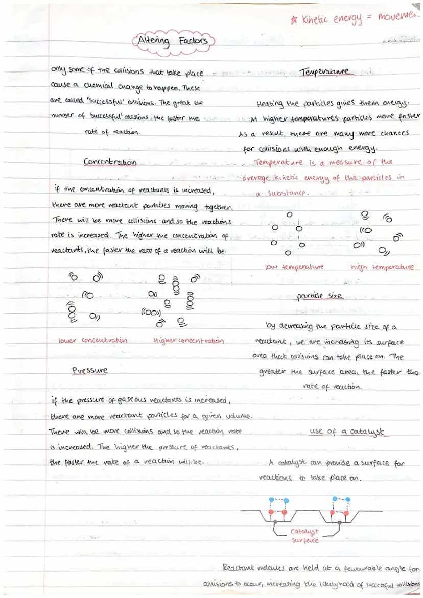 22/8/22
RATES OF REACTON
Finding the rate using time only :- Rate =
pressure
particle size
use of a catalyst
This example shows
the stages o
