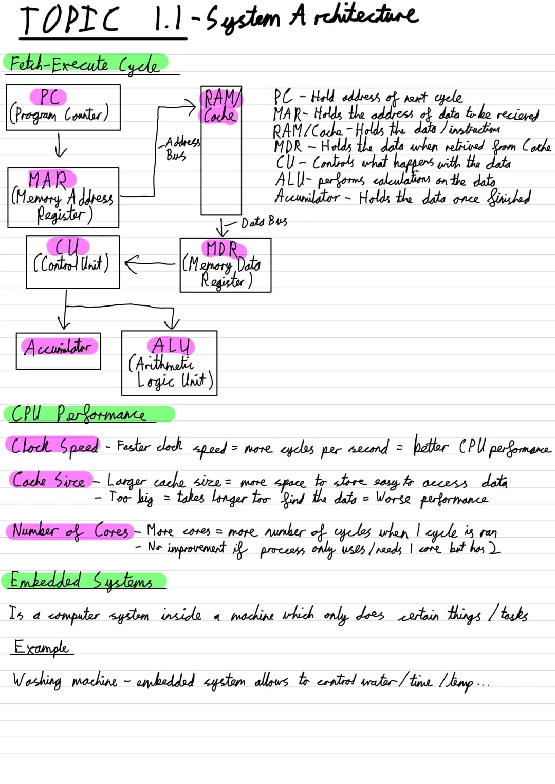TOPIC 1.1-System Architecture
Fetch-Execute Cycle
PC
(Program Counter)
↓
MAR
(Memory Address
Register)
си
(Control Unit)
Accumulator
Address