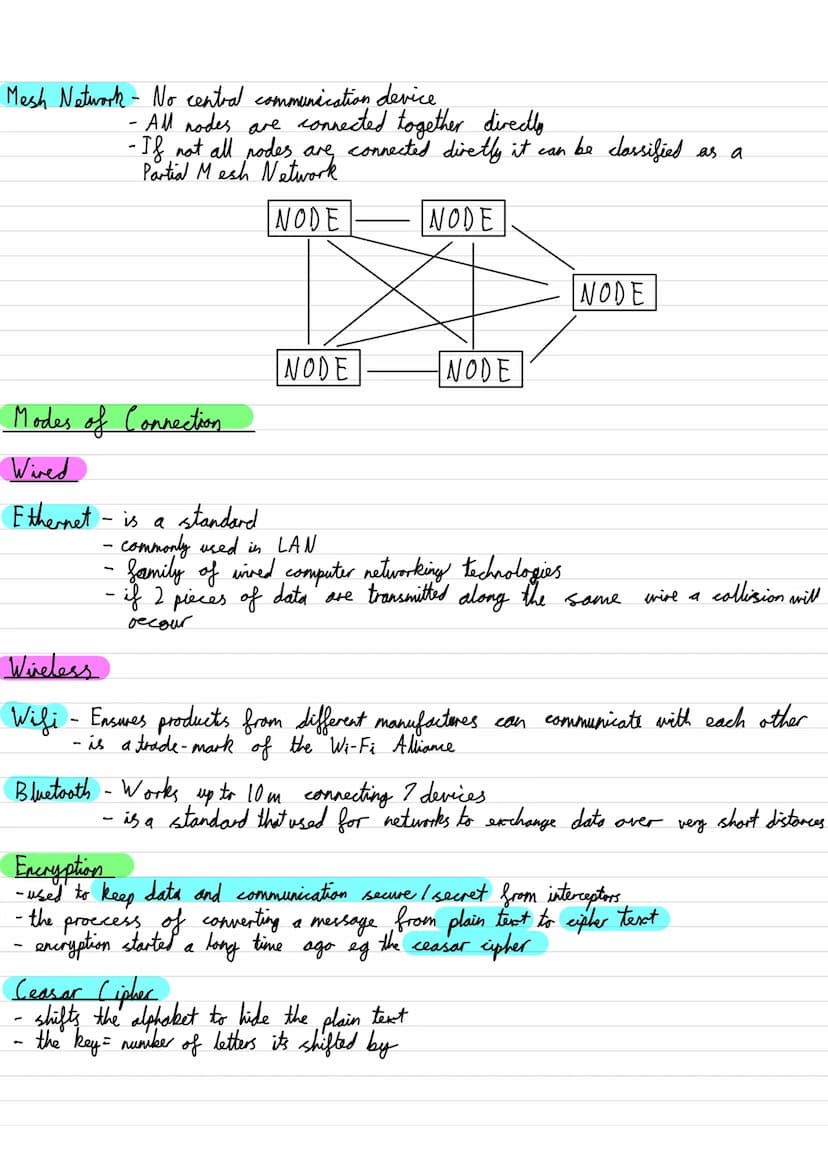 TOPIC 1.1-System Architecture
Fetch-Execute Cycle
PC
(Program Counter)
↓
MAR
(Memory Address
Register)
си
(Control Unit)
Accumulator
Address