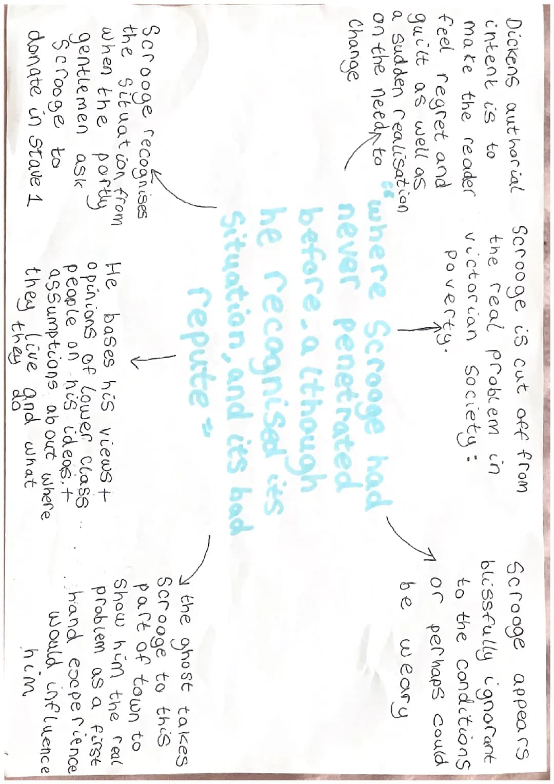 A christmas carol key quotations