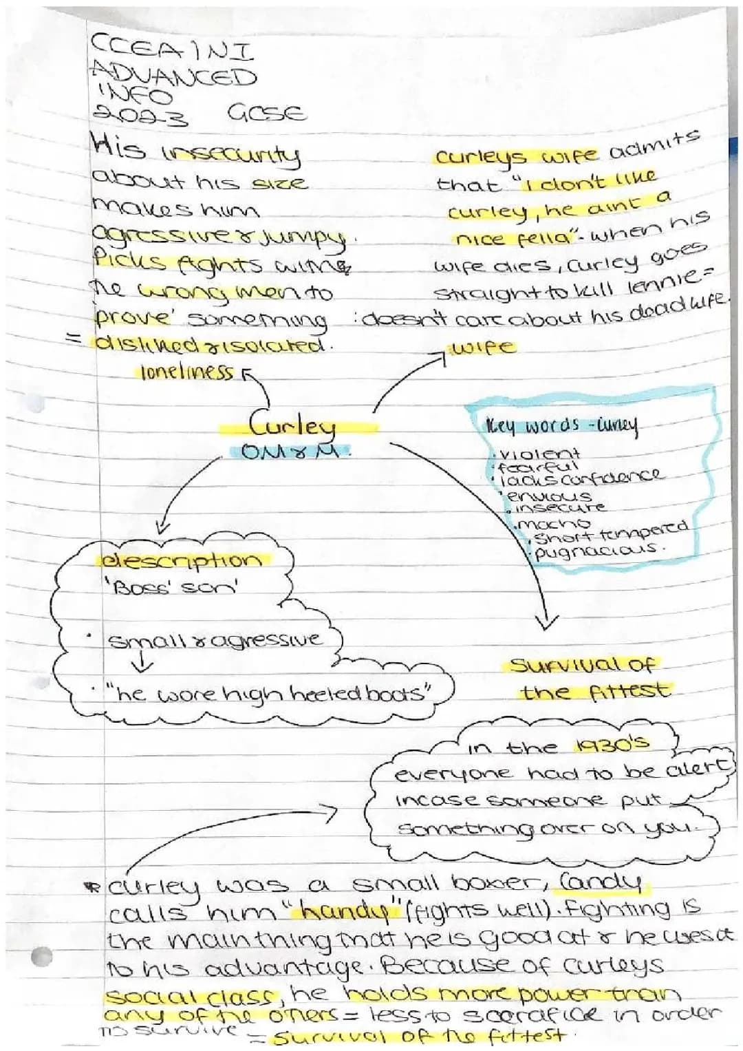 Understanding Curley's Insecurity and Aggression in Of Mice and Men