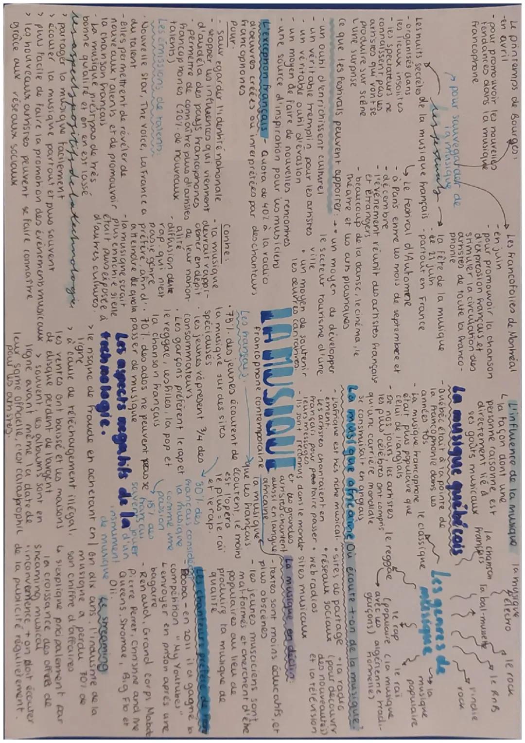 Le printemps de Bourges,
-en avril
- pour promouvoir les nouvelles
Fendances dans la musique
francophone
pour sauvegarder de
ia musique
resp