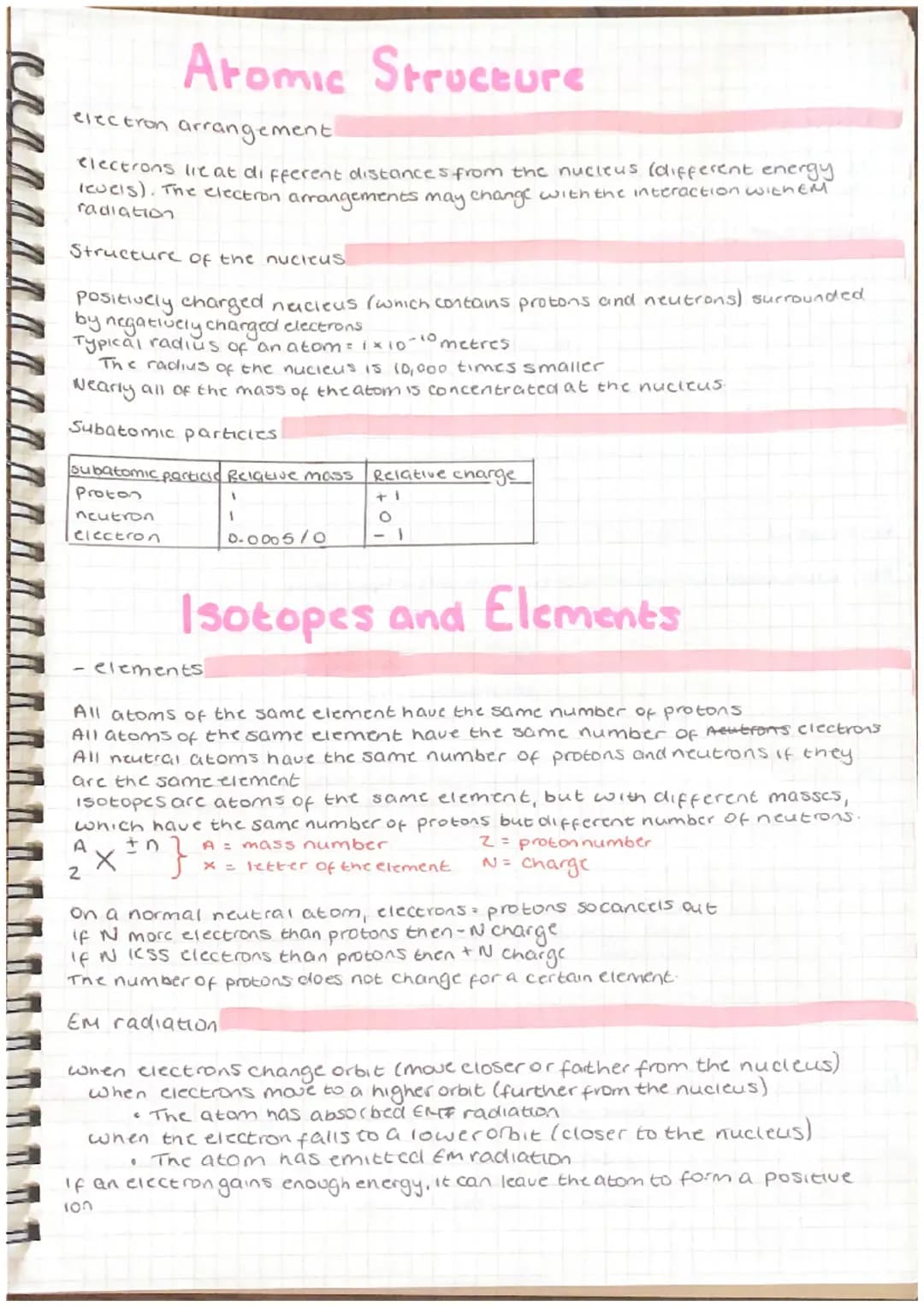 Understanding Atomic Structure and Electron Arrangement in AQA Physics