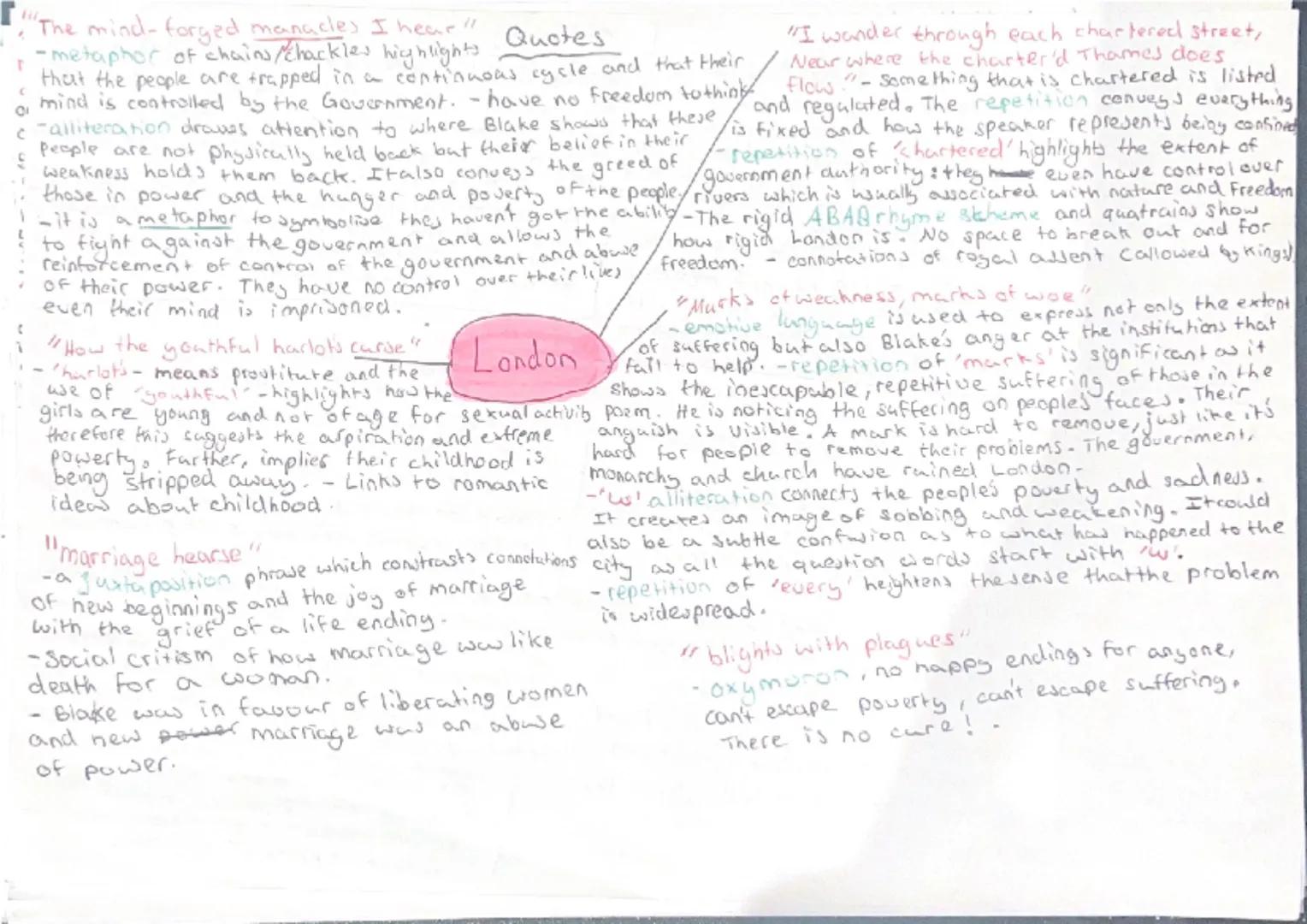 # Quotes

"The mind-forged manacles I hear!"
-metaphor of chains/chackles highlights
that the people are trapped in a continuous cycle and t