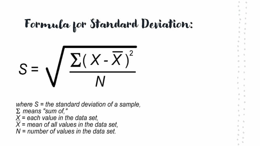 a° = 1 [a0]
Achet
tan
Standard Deviation
arcsin Meaning:
●
●
Measures the average amount that all scores deviate from the mean.
The standard