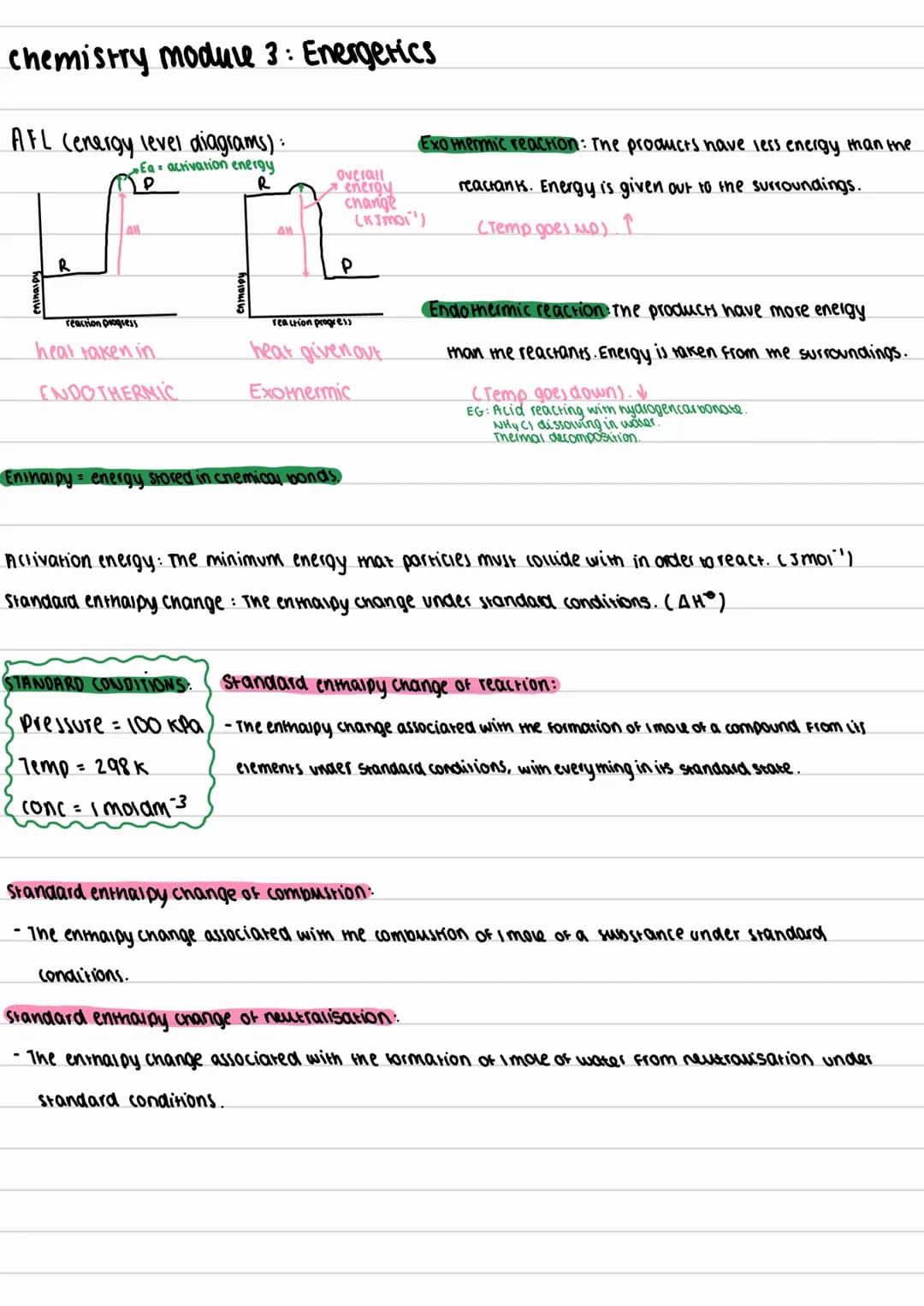chemistry module 3: Energetics
AFL (energy level diagrams):
Ea activation energy
P
R
AM
reaction progress
heat taken in
ENDOTHERMIC
AH
Overa