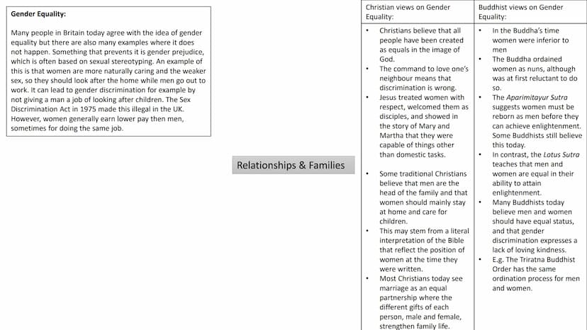 Human Sexuality:
Refers to the way people express themselves as sexual beings. People can begin to have sexual feelings at puberty. This is 