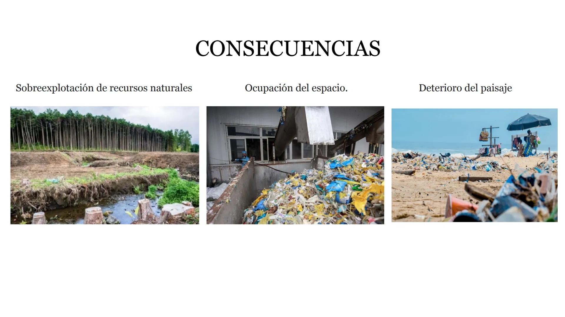 # PRODUCCIÓN DE RESIDUOS # ¿QUÉ ES LA PRODUCCIÓN DE RESIDUOS? # CONSECUENCIAS

Sobreexplotación de recursos naturales	Ocupación del espacio.