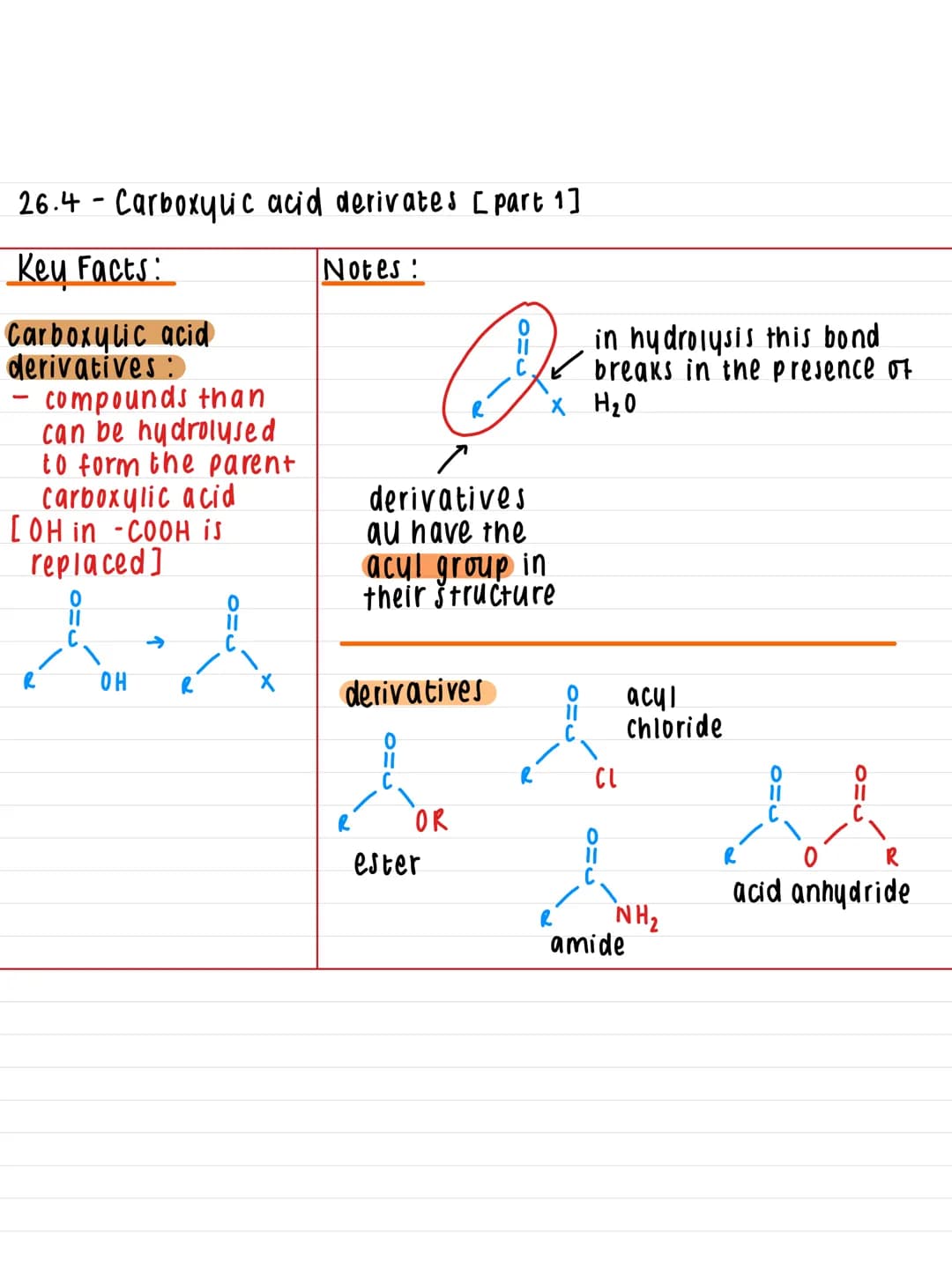 26.4 - Carboxylic acid derivates [ part 1]
Key Facts:
Notes!
Carboxylic acid
derivatives :
- compounds than
can be hydrolysed
to form the pa