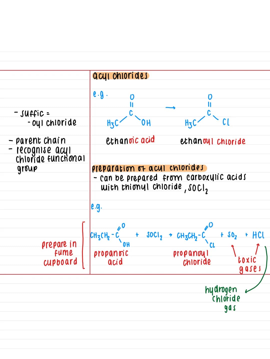 26.4 - Carboxylic acid derivates [ part 1]
Key Facts:
Notes!
Carboxylic acid
derivatives :
- compounds than
can be hydrolysed
to form the pa