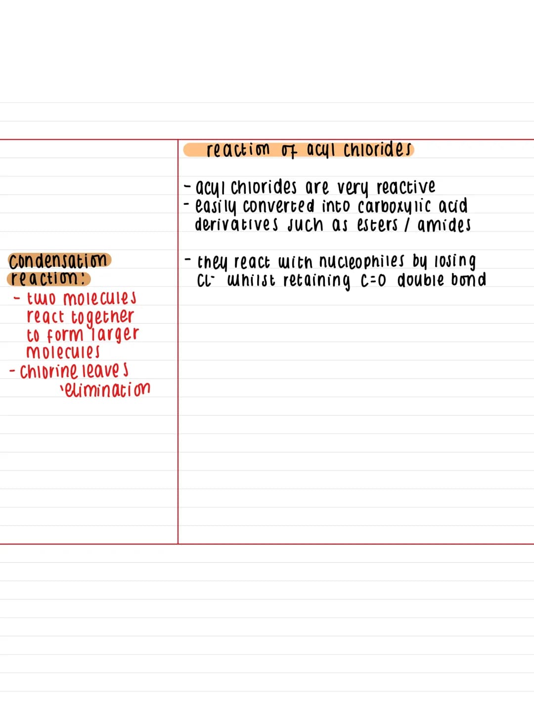 26.4 - Carboxylic acid derivates [ part 1]
Key Facts:
Notes!
Carboxylic acid
derivatives :
- compounds than
can be hydrolysed
to form the pa