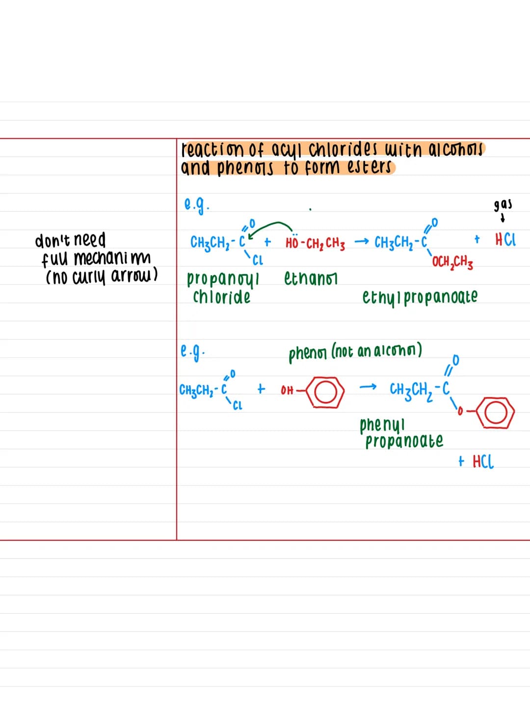 26.4 - Carboxylic acid derivates [ part 1]
Key Facts:
Notes!
Carboxylic acid
derivatives :
- compounds than
can be hydrolysed
to form the pa