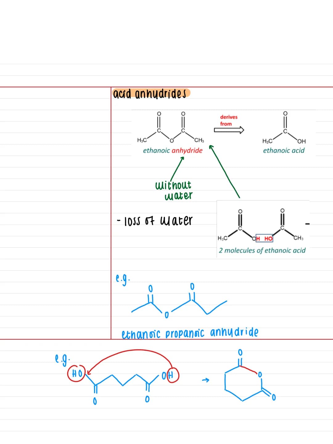 26.4 - Carboxylic acid derivates [ part 1]
Key Facts:
Notes!
Carboxylic acid
derivatives :
- compounds than
can be hydrolysed
to form the pa