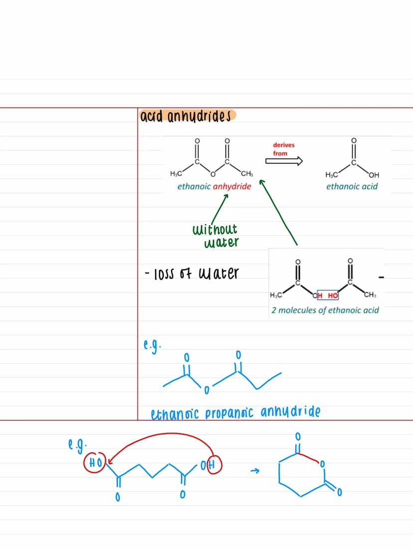 26.4 - Carboxylic acid derivates [ part 1]
Key Facts:
Notes!
Carboxylic acid
derivatives :
- compounds than
can be hydrolysed
to form the pa
