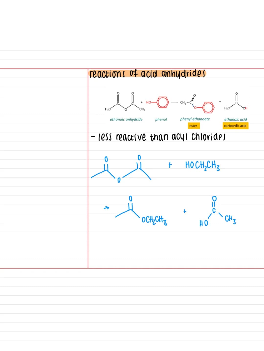 26.4 - Carboxylic acid derivates [ part 1]
Key Facts:
Notes!
Carboxylic acid
derivatives :
- compounds than
can be hydrolysed
to form the pa