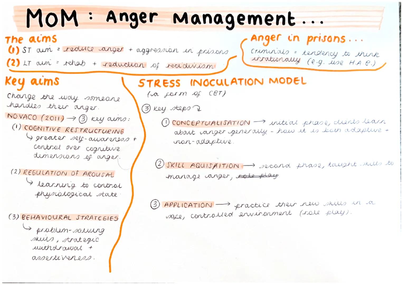 MOM : Anger Management...
The aims
(1) ST own = reduce anger + aggression in prisons
(2) LT own
= rehab + reduction of recidivism.
Key aims
