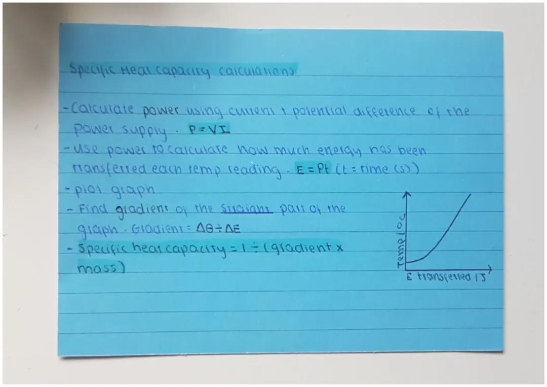physics required practical Xx 