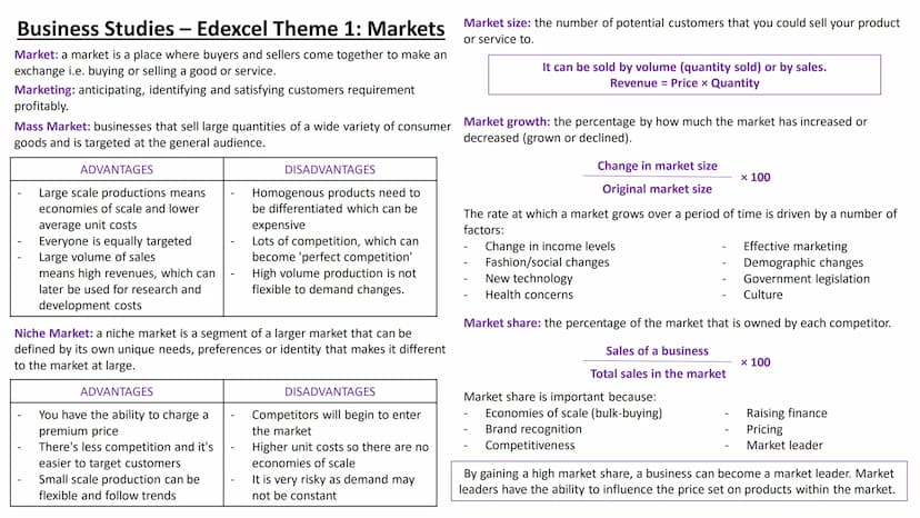 # BUSINESS
# STUDIES
A LEVEL Business Studies - Edexcel Theme 1: Markets
Market: a market is a place where buyers and sellers come together 