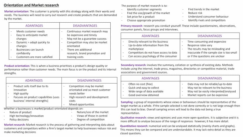 # BUSINESS
# STUDIES
A LEVEL Business Studies - Edexcel Theme 1: Markets
Market: a market is a place where buyers and sellers come together 