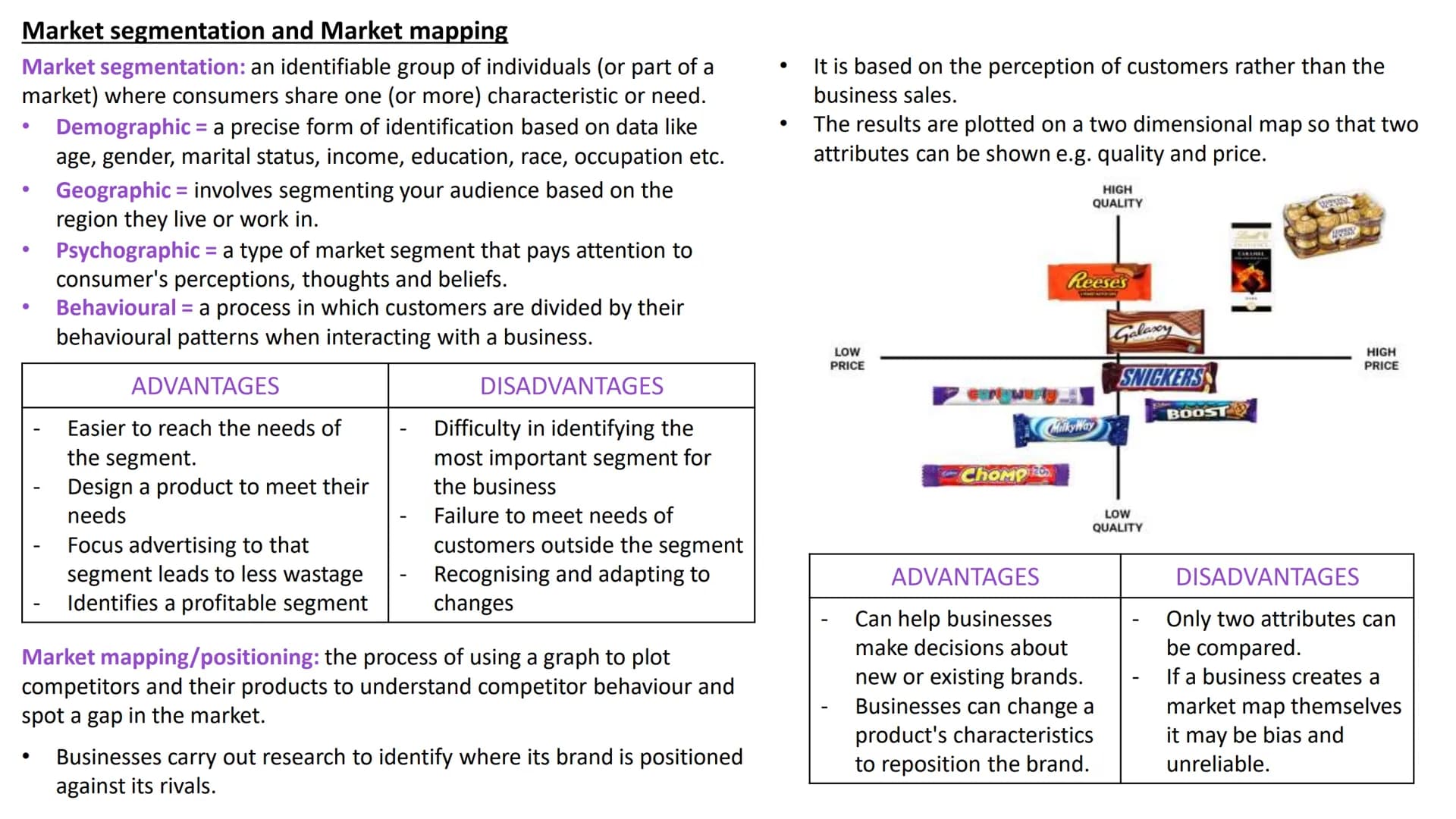 # BUSINESS
# STUDIES
A LEVEL Business Studies - Edexcel Theme 1: Markets
Market: a market is a place where buyers and sellers come together 