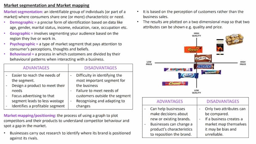 # BUSINESS
# STUDIES
A LEVEL Business Studies - Edexcel Theme 1: Markets
Market: a market is a place where buyers and sellers come together 