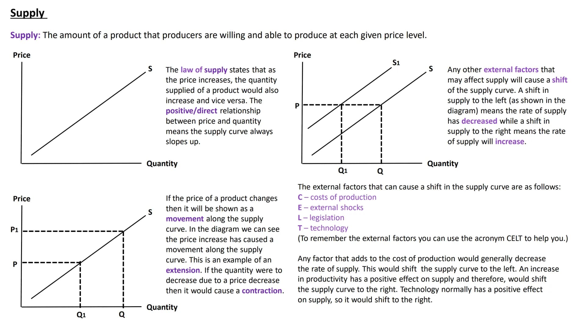 # BUSINESS
# STUDIES
A LEVEL Business Studies - Edexcel Theme 1: Markets
Market: a market is a place where buyers and sellers come together 