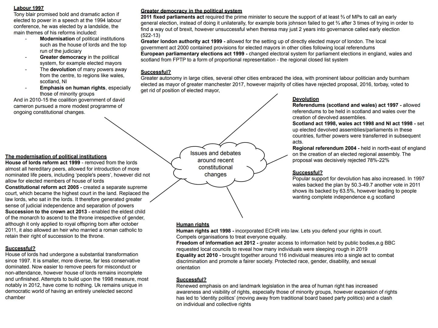 Labour 1997
Tony blair promised bold and dramatic action if
elected to power in a speech at the 1994 labour
conference, he was elected by a 