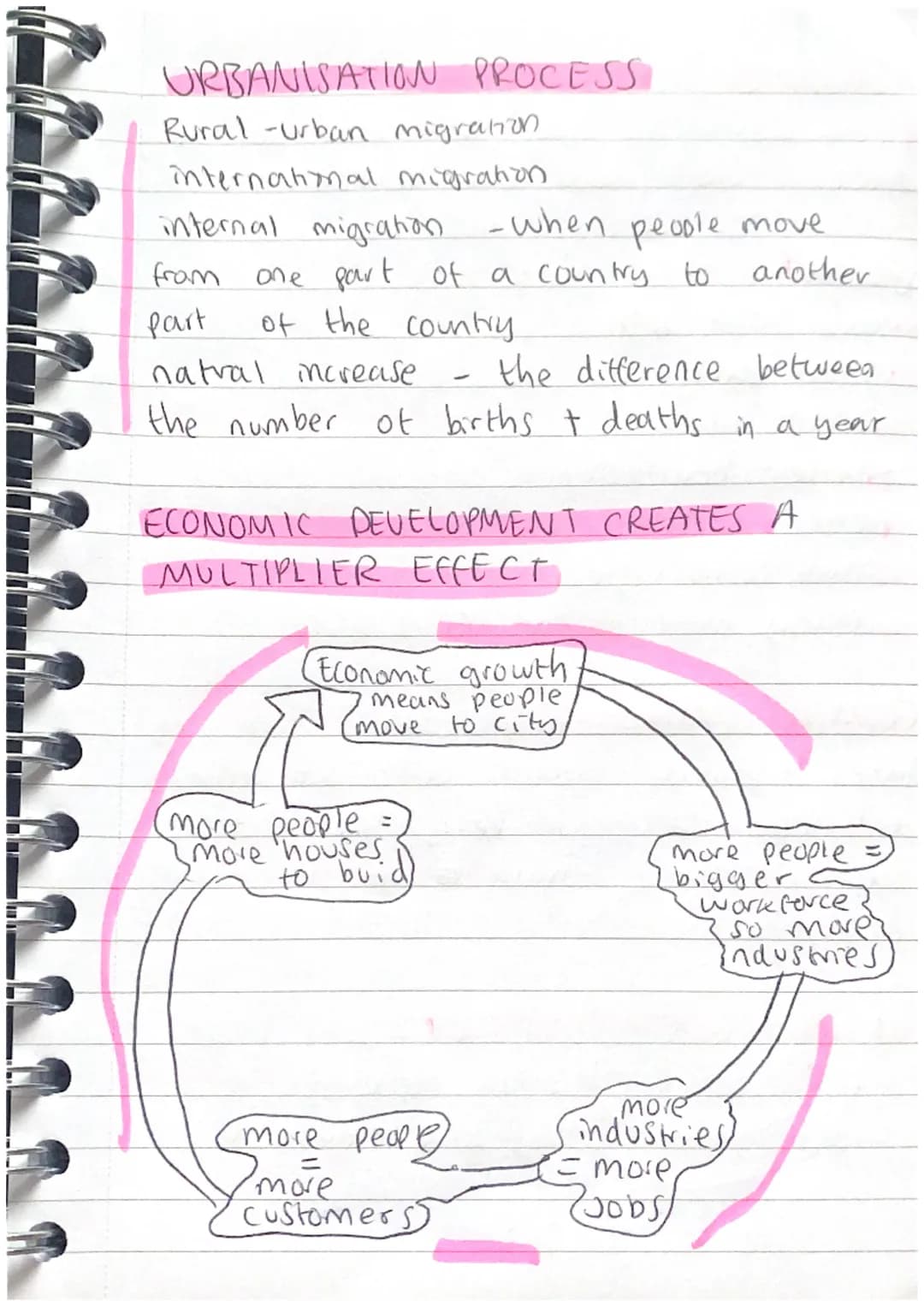 PAPER ONE
CHALENGES OF AN
URBANISING WORLD
CALCULATING
RATE OF CHANGE
percentage increase.
= actual increase x 100
Original value
MEGACITY -