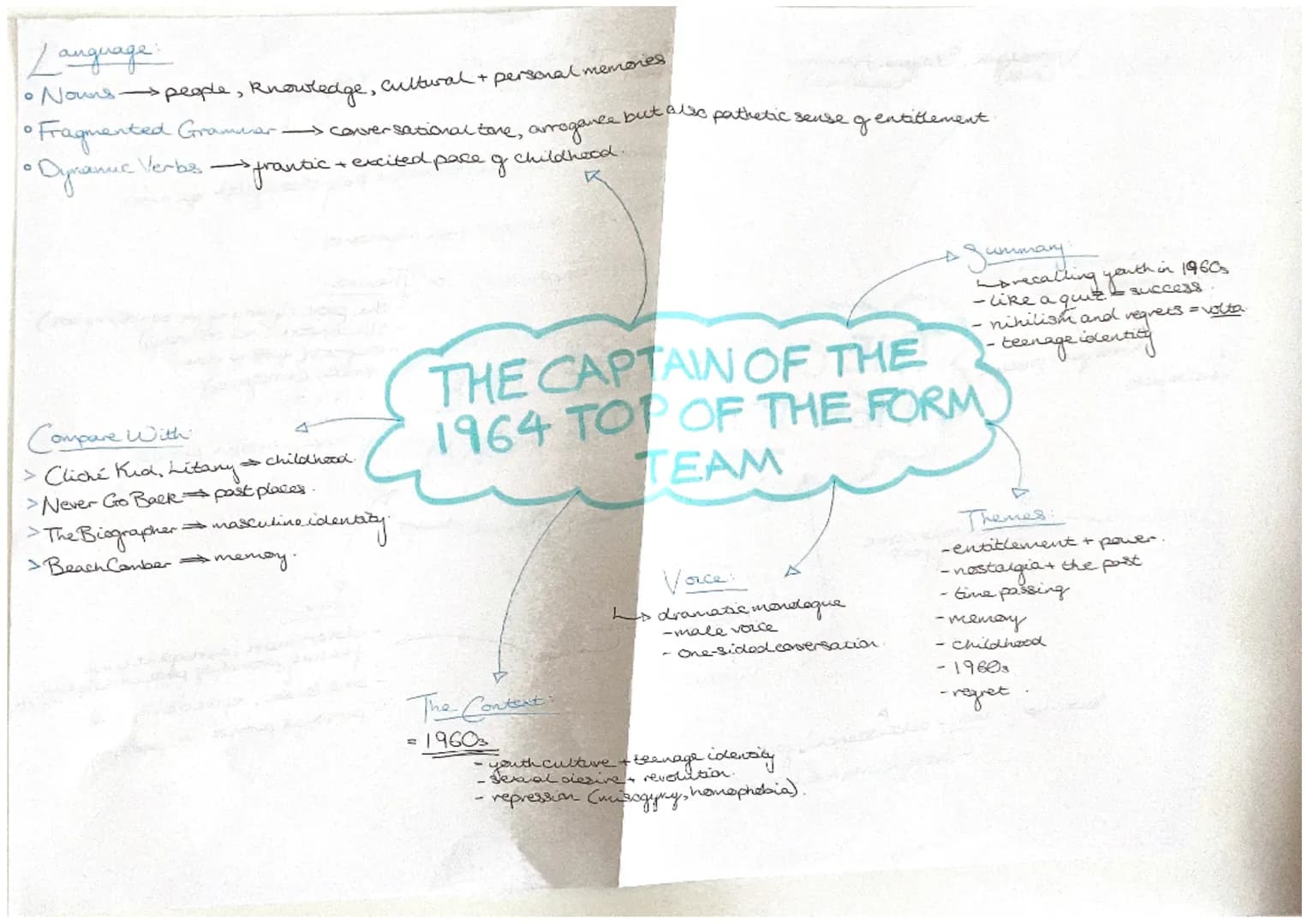 GOs references
TITLE: The Captain of the 1964 Top of the form Team
KEY MESSAGES:
• reflection on past and present, and
wanting to return to 