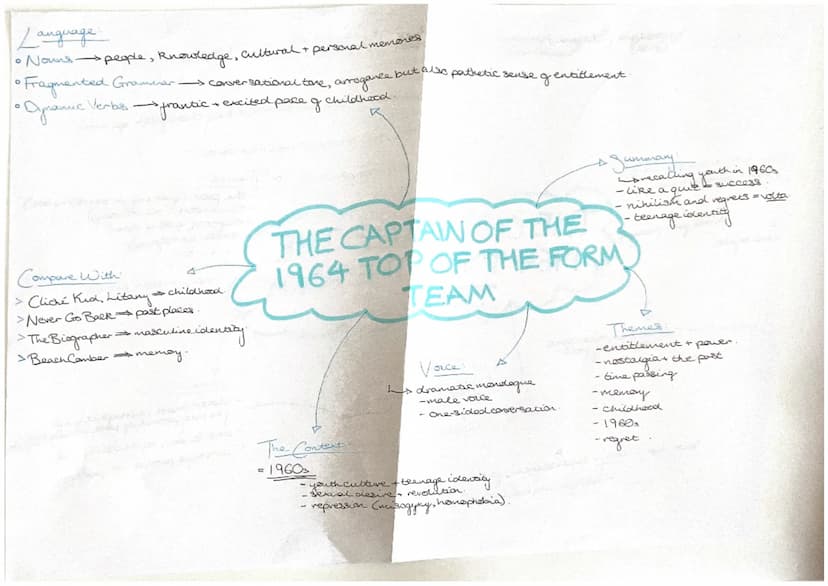 GOs references
TITLE: The Captain of the 1964 Top of the form Team
KEY MESSAGES:
• reflection on past and present, and
wanting to return to 