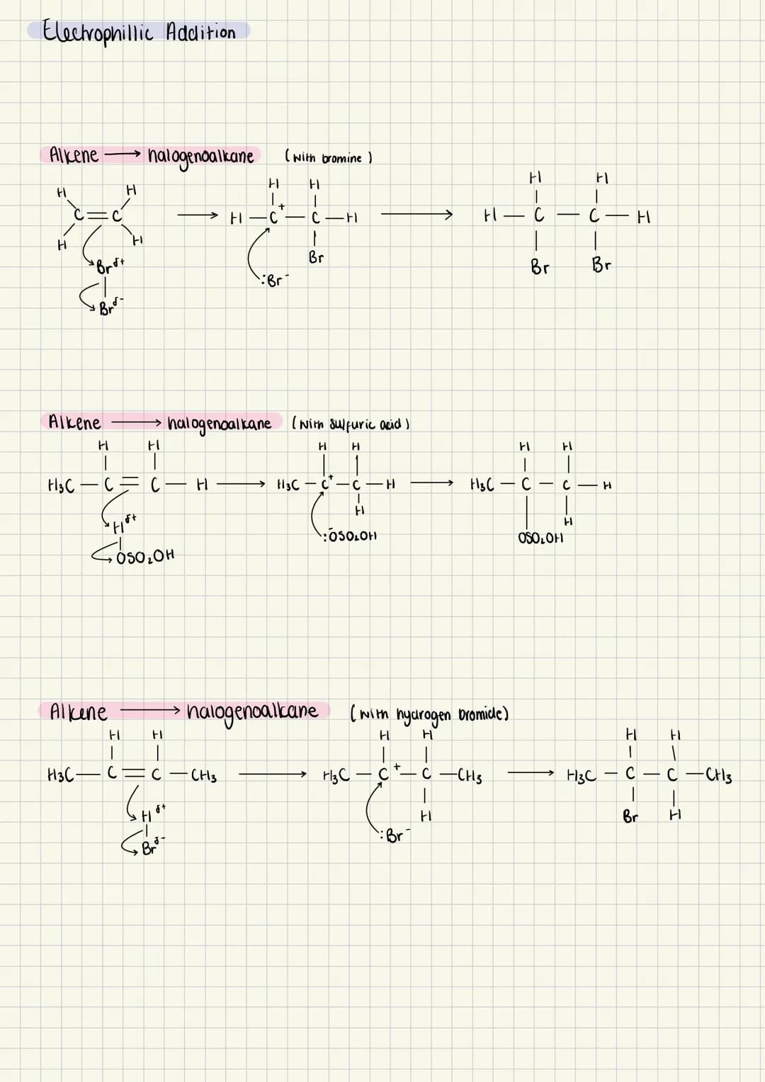 mechanism
reagents
condihons
Secondary/tertiary amines.
their salts and quaternary
ammonium salis
Primary
amine
esterification
dilute H₂SON
