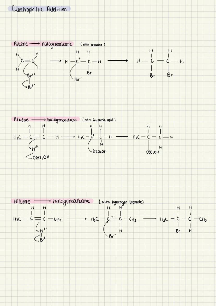 mechanism
reagents
condihons
Secondary/tertiary amines.
their salts and quaternary
ammonium salis
Primary
amine
esterification
dilute H₂SON
