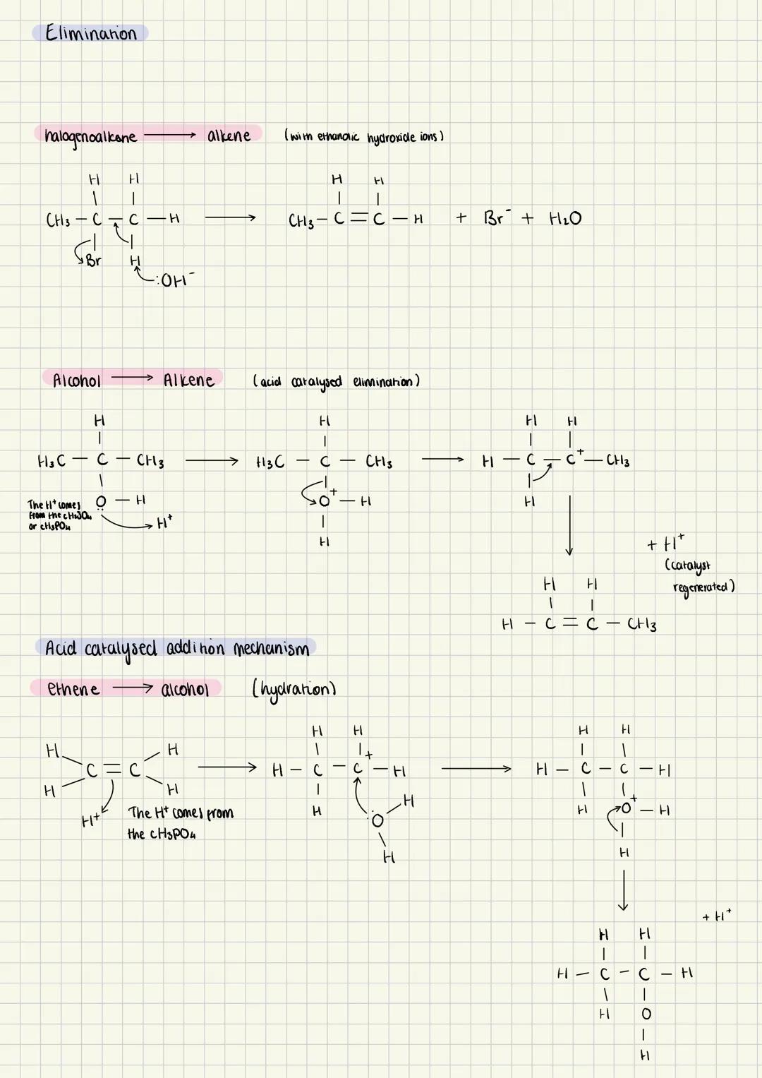 mechanism
reagents
condihons
Secondary/tertiary amines.
their salts and quaternary
ammonium salis
Primary
amine
esterification
dilute H₂SON
