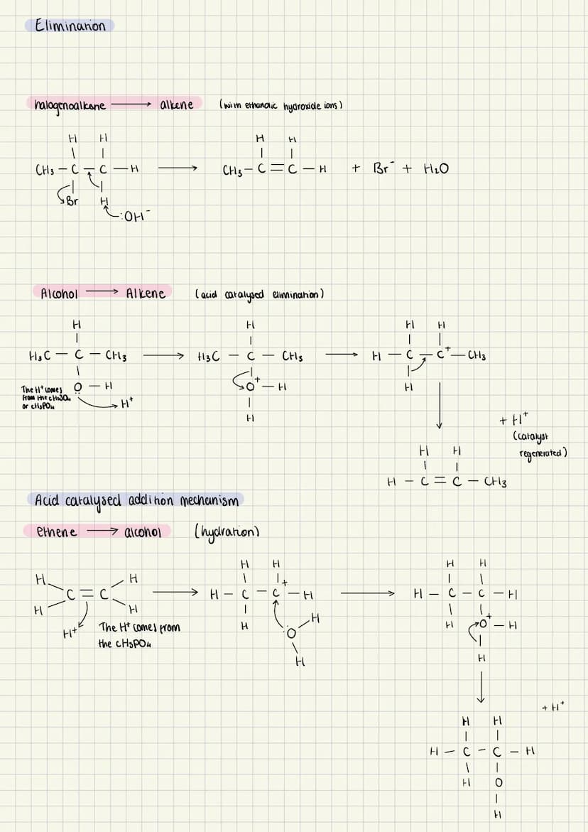 mechanism
reagents
condihons
Secondary/tertiary amines.
their salts and quaternary
ammonium salis
Primary
amine
esterification
dilute H₂SON

