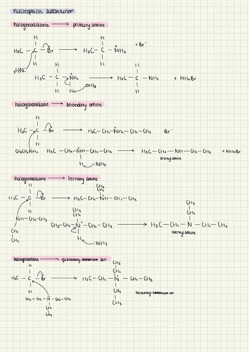 mechanism
reagents
condihons
Secondary/tertiary amines.
their salts and quaternary
ammonium salis
Primary
amine
esterification
dilute H₂SON
