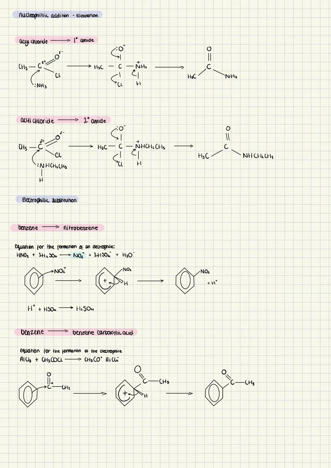 mechanism
reagents
condihons
Secondary/tertiary amines.
their salts and quaternary
ammonium salis
Primary
amine
esterification
dilute H₂SON
