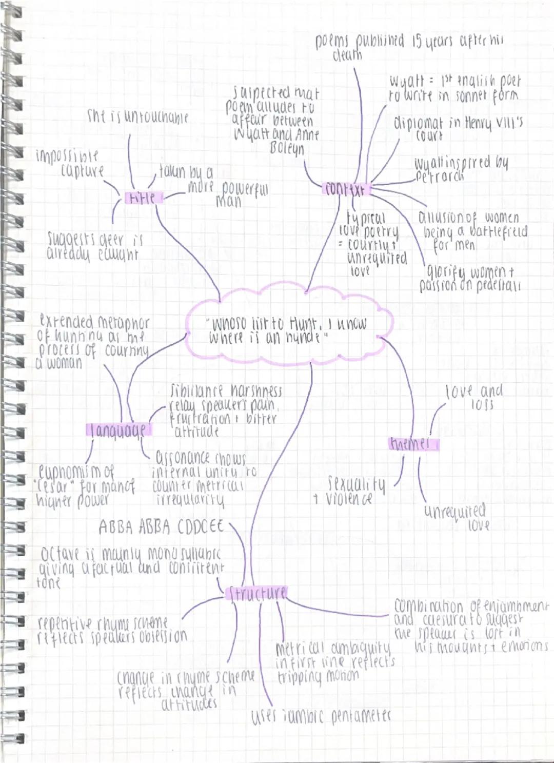 --- OCR Start ---
The is untouchable
impossible
capture
taken by a
Hitle
suggests deer is
aireddy ecuant
extended meraphor
of hunting as me
