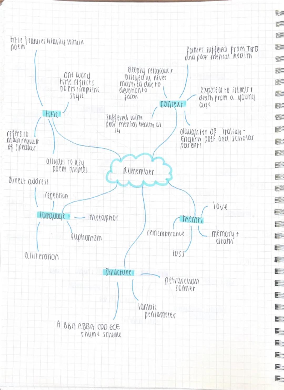 --- OCR Start ---
The is untouchable
impossible
capture
taken by a
Hitle
suggests deer is
aireddy ecuant
extended meraphor
of hunting as me
