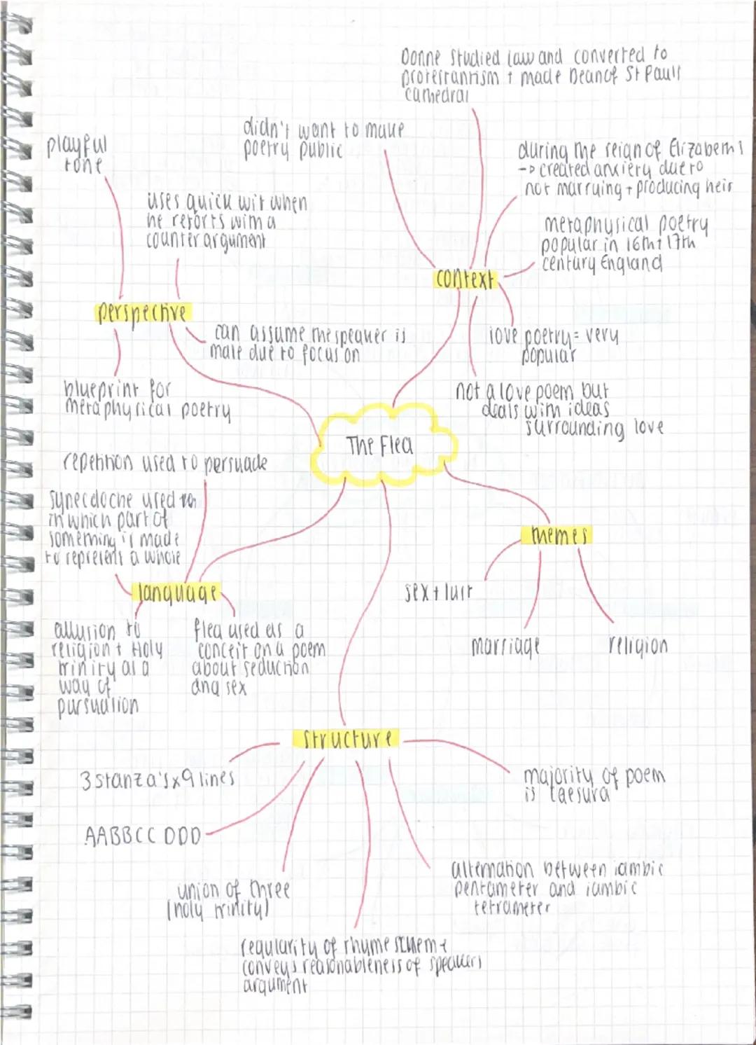 --- OCR Start ---
The is untouchable
impossible
capture
taken by a
Hitle
suggests deer is
aireddy ecuant
extended meraphor
of hunting as me
